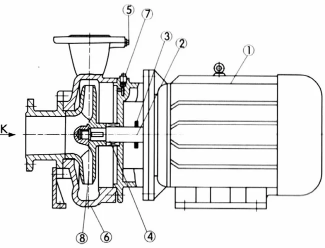 Consegna della pompa di innesco del tubo dell'ISG di Naipu della pompa centrifuga della conduttura verticale dell'acqua pulita